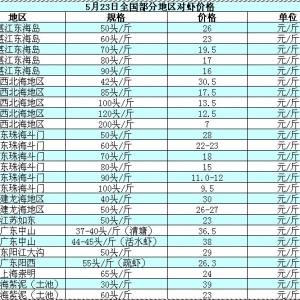 ���r�܈󣺲��rСҎ���r�_�y�Ј�   �r�r�µ�