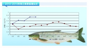 ���~���r���ϝq������ˮ�aǰ�ء�2014��6�¿��Ј�څ��