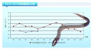 �S�X�����wڅ�ڷ���������ˮ�aǰ�ء�2014��6�¿��Ј�څ��