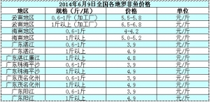 �_���~�܈�(b��o)���ӹ��S��  �~�r(ji��)�»�