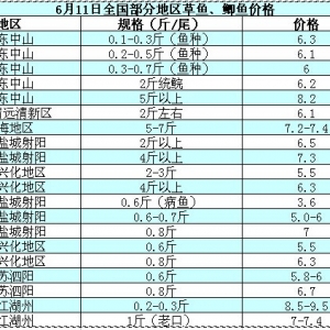 2014��6��11�ղ��~���a�~��߅�r