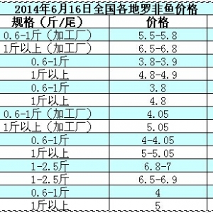 �_���~�܈�(b��o)�������^��  ���Ѓr(ji��)���y�ϝq