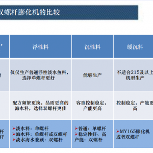 ��ˮ�~(y��)���Ϲ�ˇͻ�� δ��(l��i)���L(zh��ng)������