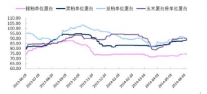 �����y�������»� �����������y����ɫ