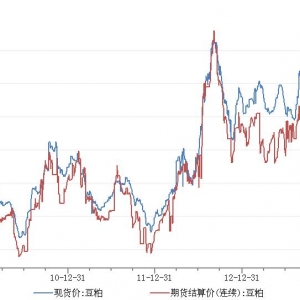 �����ع��� �����L��̿վ����������m