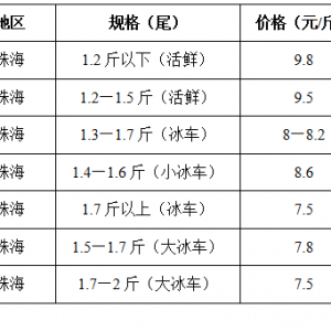 ���|�܈󣺃r�����ָ�տɴ�