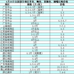 2014��6��25�ղ��ֵ؅^���~���a�~���S��~��߅�r