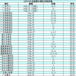 ���r�܈󣺌��r��������  ���Ѓr�񲻿���