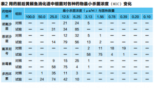 Ͷι�����Z��ɳ�Ǻ��S��~�c���ȼ�����ˎ�Ե�׃��