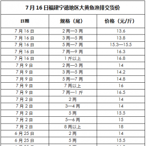 2014��7��16�ո������µ؅^(q��)���S�~�O�Ž�؛�r(ji��)