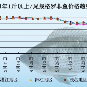 �_���~�܈����_�L(f��ng)���Ӱ�  �~�r���з�(w��n)���Нq