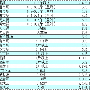 2014��7��23�ղ��ֵ؅^���~���a�~��߅�r