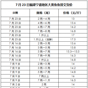 2014��7��23�ո������µ؅^(q��)���S�~�~�Ž�؛�r(ji��)