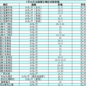 ���r�܈��_�L�^��   ��N��ȱ�r���ϝq