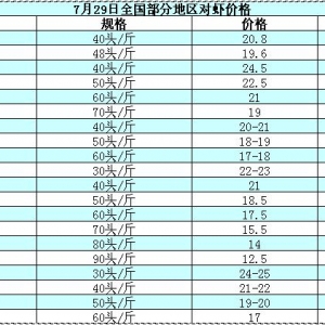 ���r��߅�r����Ҏ���r��������  �r�r�R�ϝq