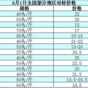 ���r�܈󣺌��r��������  �r�r�����ϝq