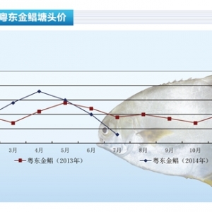 ���K���������������ӡ�����ˮ�aǰ�ء�2014��8�¿��Ј�څ��