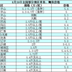 2014��8��20�ղ��ֵ؅^���~���a�~��߅�r