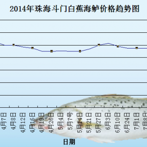 2014��8��22�պ��|�܈��Ј�������m��