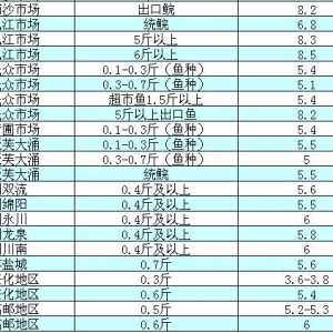 2014��8��27�ղ��ֵ؅^(q��)���~���a�~��߅�r