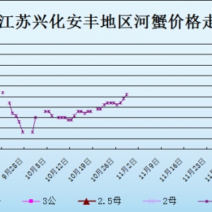 2014��9��3�ս��K�d�����S��з�r������