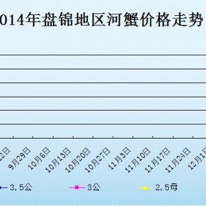 2014��9��5���|���P�\��з�r������