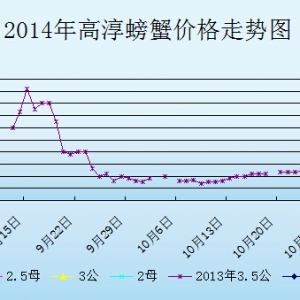 2014��9��10�ս��K�ߴ���з�r������