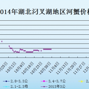 2014��9��10�պ����������з�r������