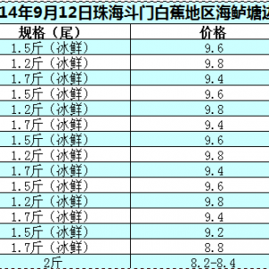 2014��9��12�պ��|�܈󣺃��N�Ј�����u��s