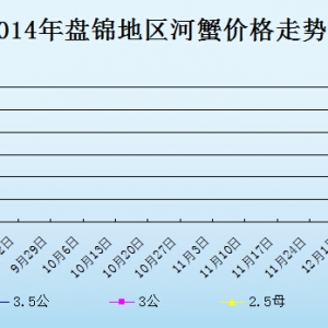 2014��9��15���|���P�\��з�r������