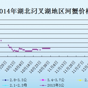 2014��9��15�պ����������з�r������