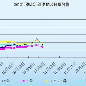 2014��9��16�պ����������з�r������