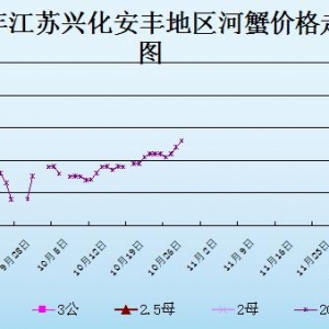 2014��9��16�ս��K�d�����S��з�r������