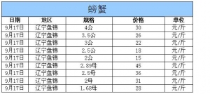 2014��9��17���|���P�\��з�r������