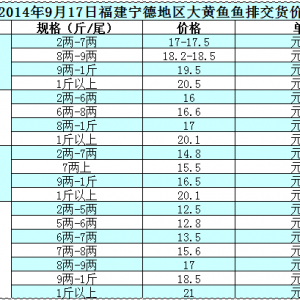 2014��9��17�ո������µ؅^���S�~�~�Ž�؛�r