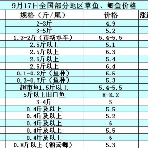 2014��9��17�ղ��ֵ؅^(q��)���~���a�~��߅�r