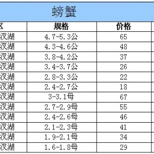 2014��9��18�պ����������з�r������