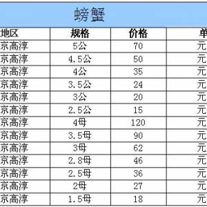 2014��9��18�ս��K�ߴ���з�r������