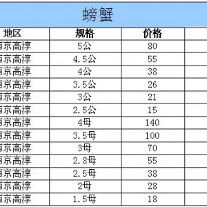 2014��9��19�ս��K�ߴ���з�r������