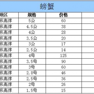 2014��9��22�ս��K�ߴ���з�r������