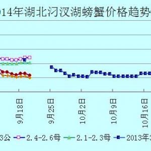 2014��9��22�պ����������з�r������