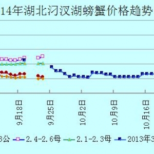 2014��9��23�պ����������з�r������