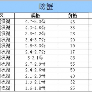 2014��9��27�պ����������з�r������