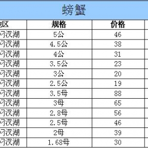 2014��9��29�պ����������з�r������