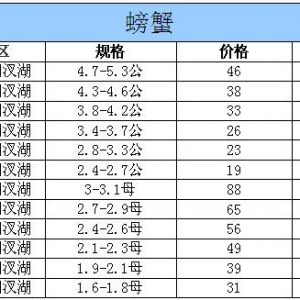 2014��9��28�պ����������з�r������