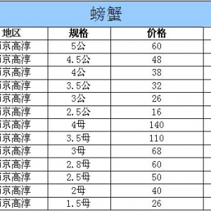 2014��9��29�ս��K�ߴ���з�r������