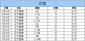 2014��9��29���|���P�\��з�r������