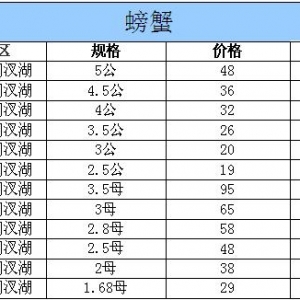 2014��10��5�պ����������з�r������