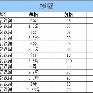 2014��10��8�պ����������з�r������