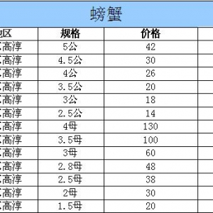 2014��10��2�ս��K�ߴ���з�r������